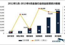 虚拟货币怎么买,新手入门指南-投资与操作解析