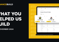 币安合约怎么玩？币安合约手续费、邀请码及操作说明