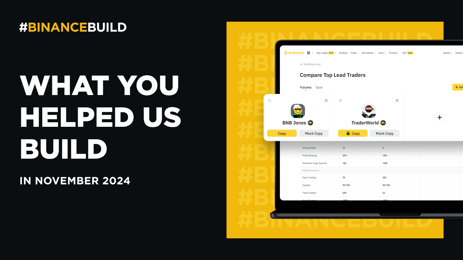 币安合约怎么玩?币安合约手续费、邀请码及操作说明